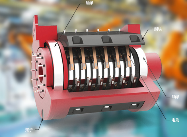 What is the principle of slip ring? What are the structure and function of conductive slip ring?(图1) What is the principle of slip ring? What are the structure and function of conductive slip ring?(图1)